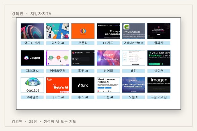 AI 교육담당 (GPT, 전이학습, 머신러닝 등) — 강의안