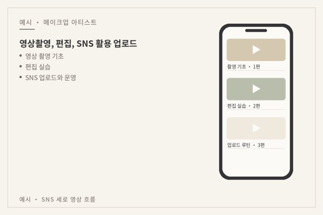 영상촬영, 편집, SNS 활용 업로드 — 예시