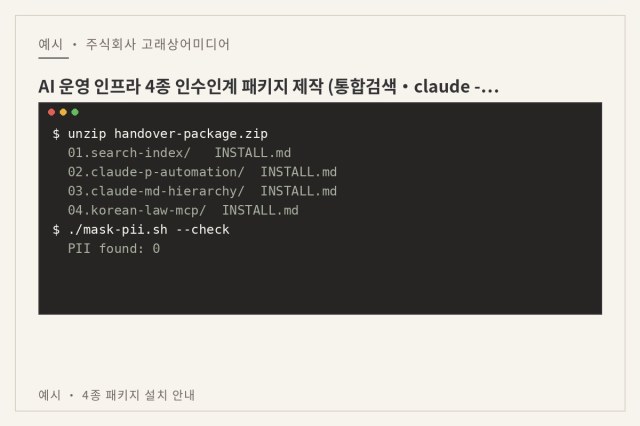 AI 운영 인프라 4종 인수인계 패키지 제작 (통합검색·claude -p 자동화·법률 MCP) — 예시