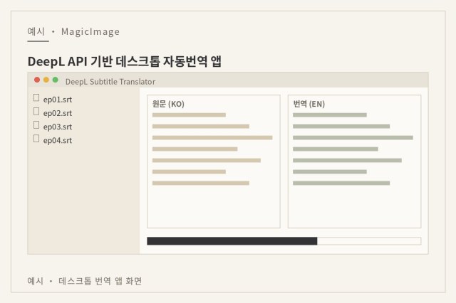 DeepL API 기반 데스크톱 자동번역 앱 — 예시