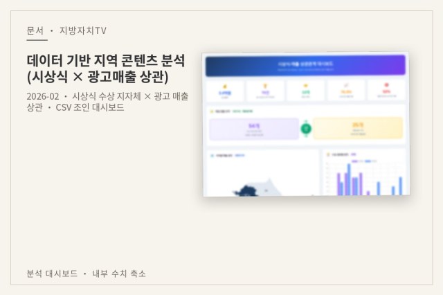 데이터 기반 지역 콘텐츠 분석 (시상식 × 광고매출 상관) — 문서