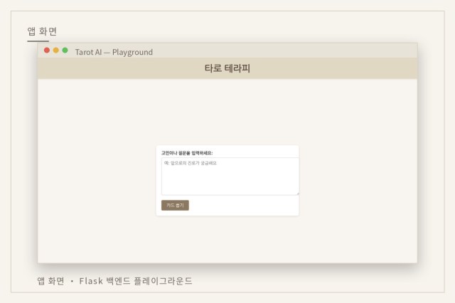 타로 AI 카드 리딩 — 웹 플레이그라운드 화면