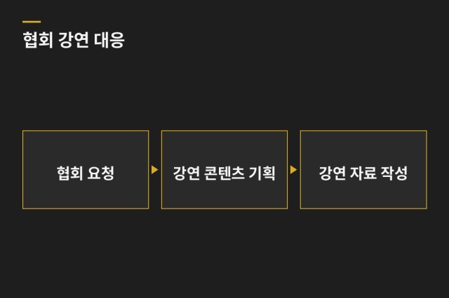 식품제조협회 강연 대응 — 과업 도표