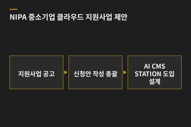 NIPA 2026 중소기업 클라우드 지원사업 제안서 (상생방송) — 과업 도표