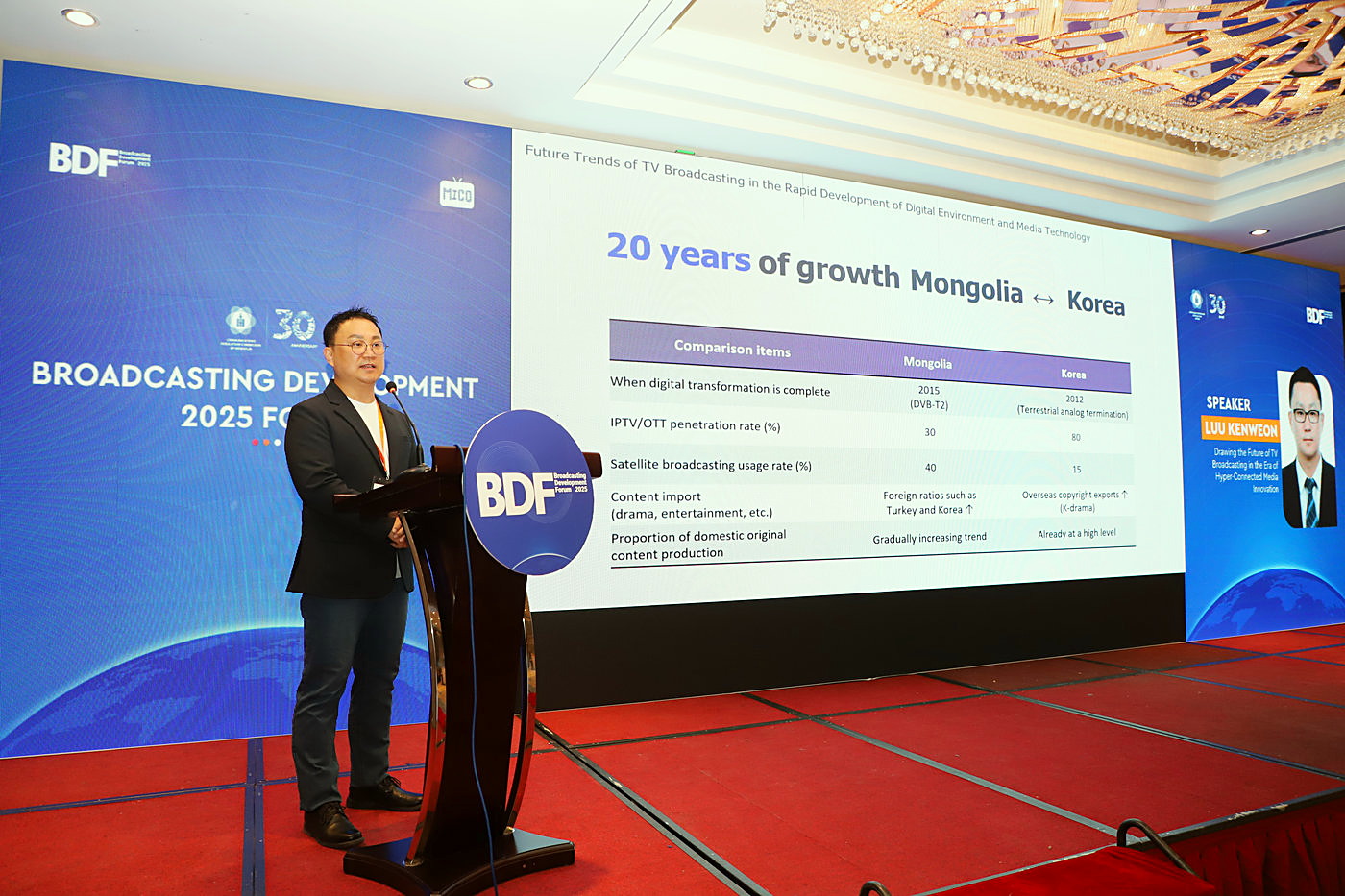 몽골 방송발전포럼 2025 — 무대 전경